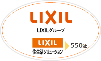 LIXIL｜経理アウトソーシング