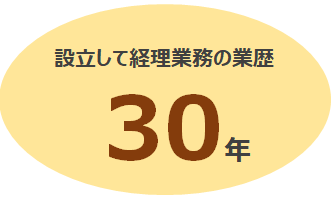 歴史｜経理アウトソーシング