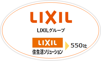 実績｜経理アウトソーシング